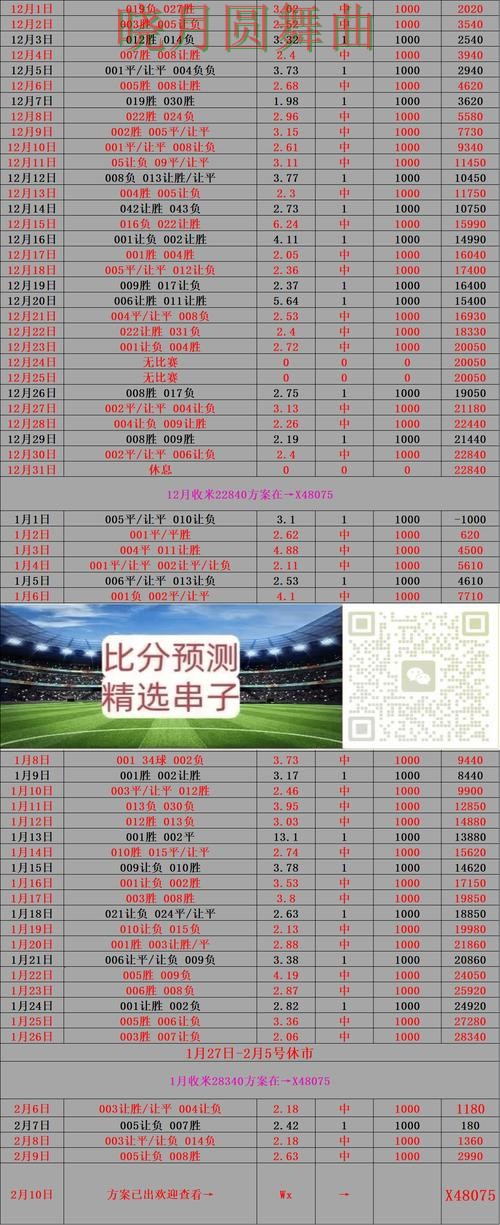 世界杯买球入口比赛直播数据应该怎么用 热门问题全解析