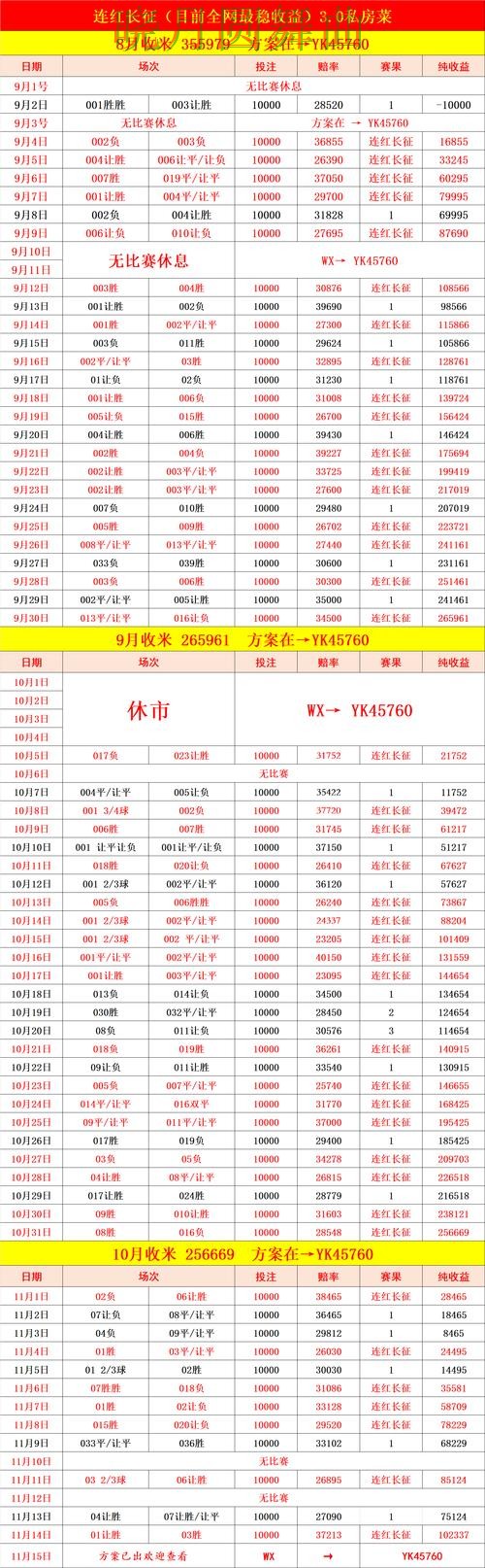 世界杯投注控球率数据到底有没有用，新手必看