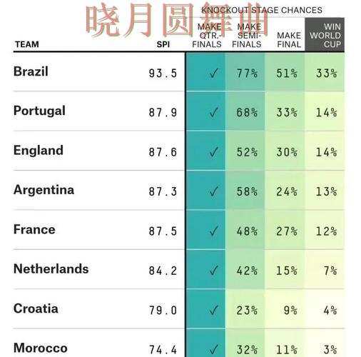 世界杯投注入口冷门比赛怎么看更准，操作方法总结
