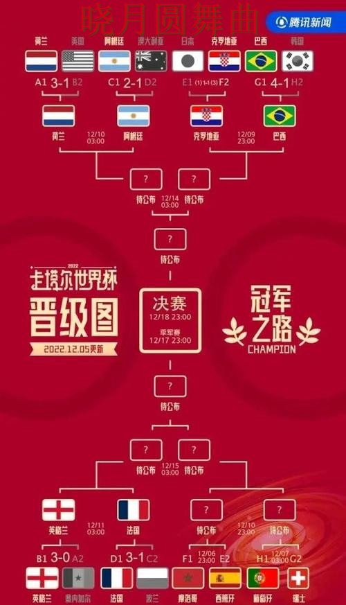 世界杯投注入口冷门比赛怎么看更准，操作方法总结
