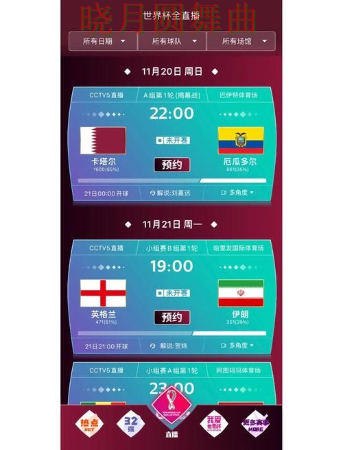 世界杯买球下载哪个好用更适合新手详细解析