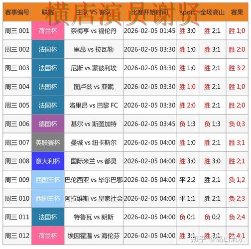 世界杯高清直播期间热门世界杯竞猜平台全面分析与直播入口分析