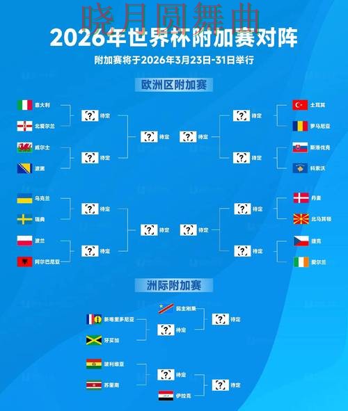 FIFA World Cup 2026背景下的世界杯竞猜平台实测对比与访问方式