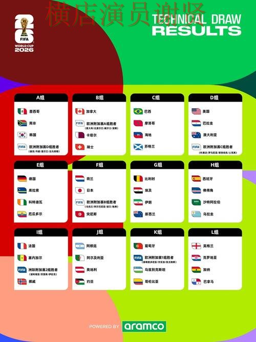 FIFA World Cup 2026背景下的世界杯竞猜平台实测对比与访问方式