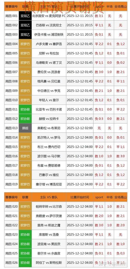 世界杯投注网站数据网站怎么选更方便，核心技巧公开