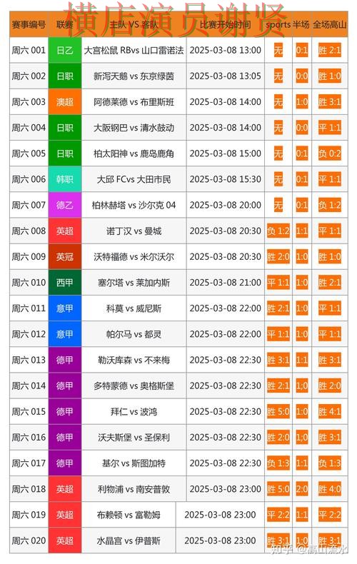世界杯投注网站数据网站怎么选更方便，核心技巧公开
